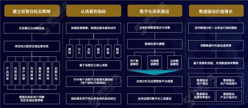 神策數(shù)據(jù) 以數(shù)據(jù)驅(qū)動為核心，賦能媒體深度融合與轉(zhuǎn)型